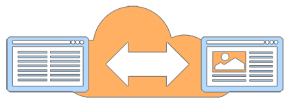Free Migration Service