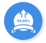 99.9% Uptime