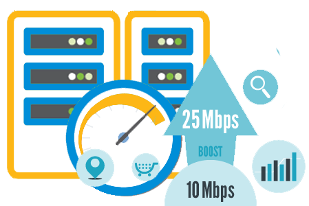 Unlimited Bandwidth