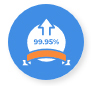 99.99% Uptime Guarantee