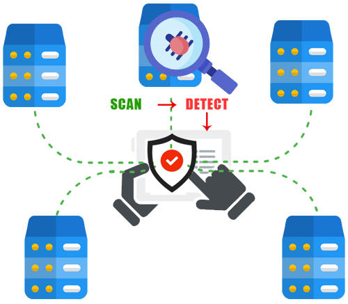 PointShield Security - Included for Free